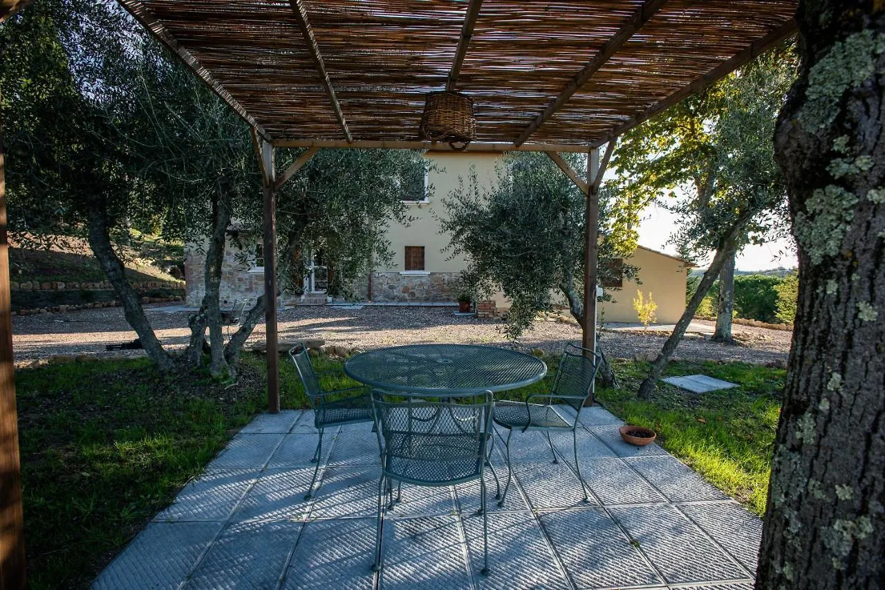 Col Di Pietra Apartment Montaione